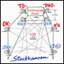 Stockhausen Edition no. 41