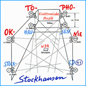 Stockhausen Edition no.41