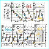 Stockhausen Edition no.67